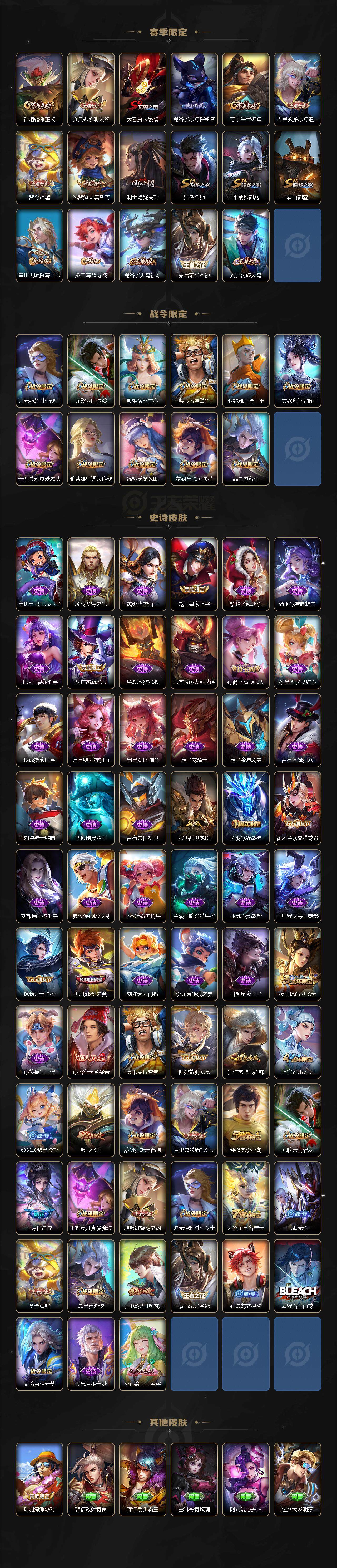 WZ0349346王者荣耀账号详情图3