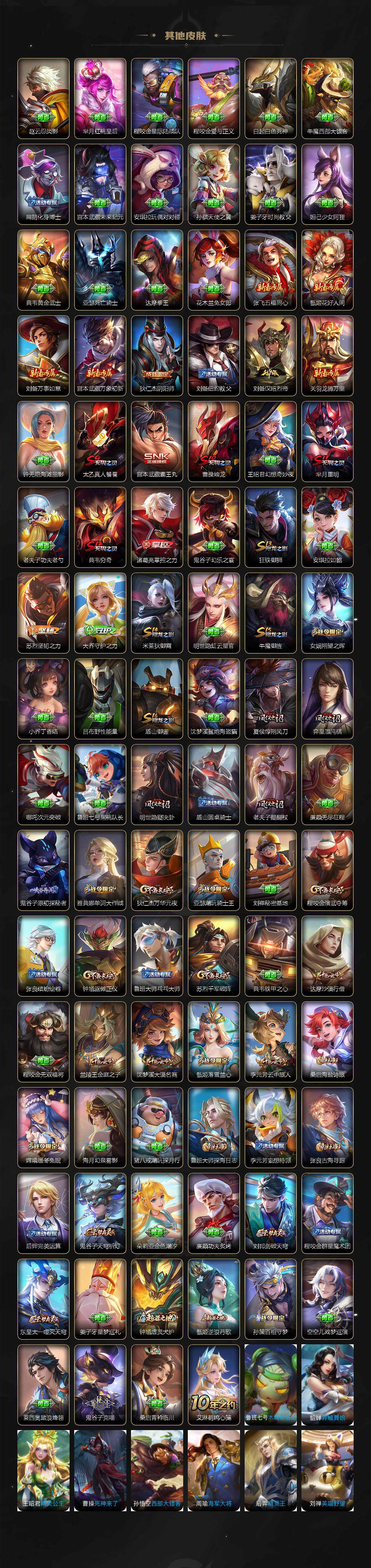 WZ0349346王者荣耀账号详情图4