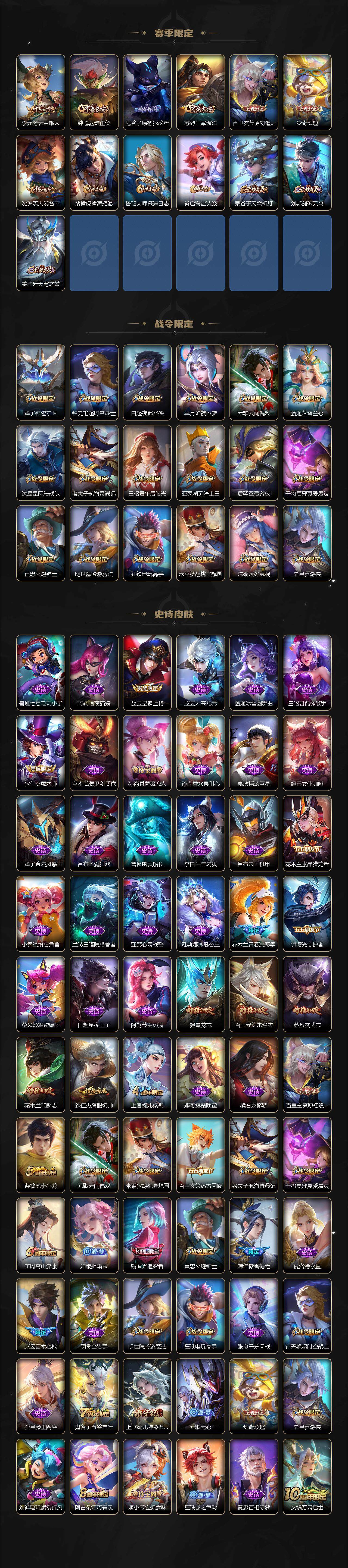 WZ0349351王者荣耀账号详情图3