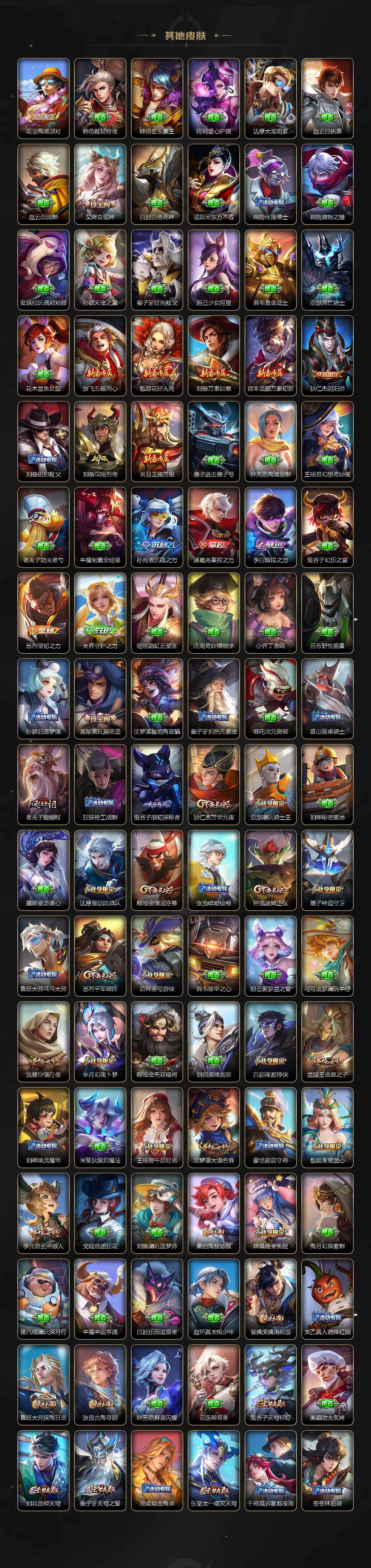 WZ0349351王者荣耀账号详情图4