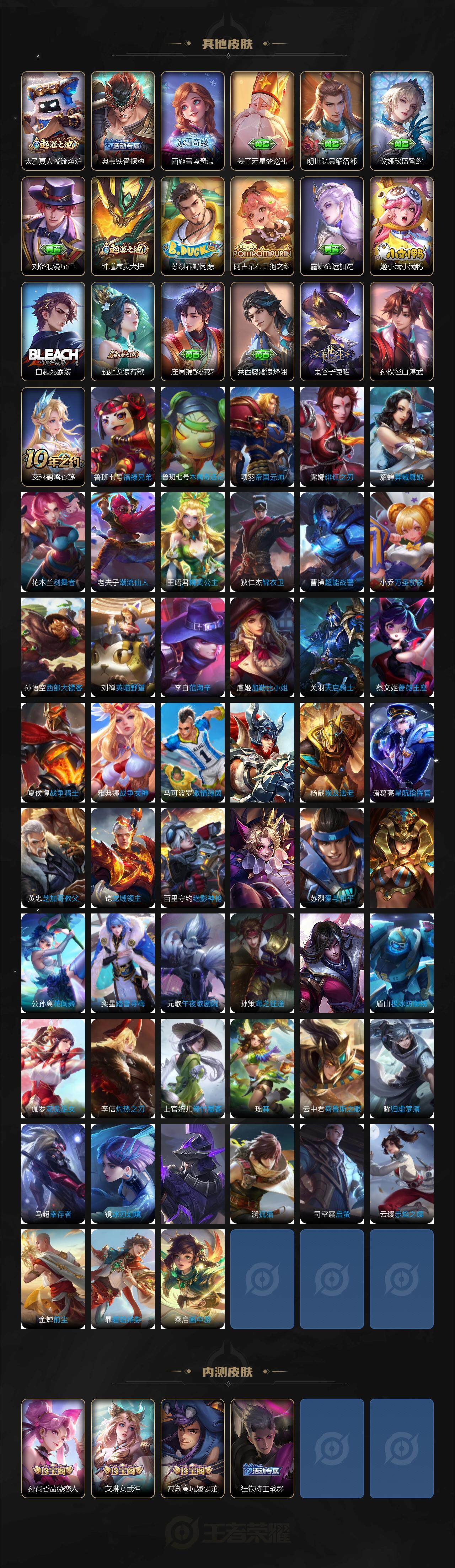 WZ0349351王者荣耀账号详情图5