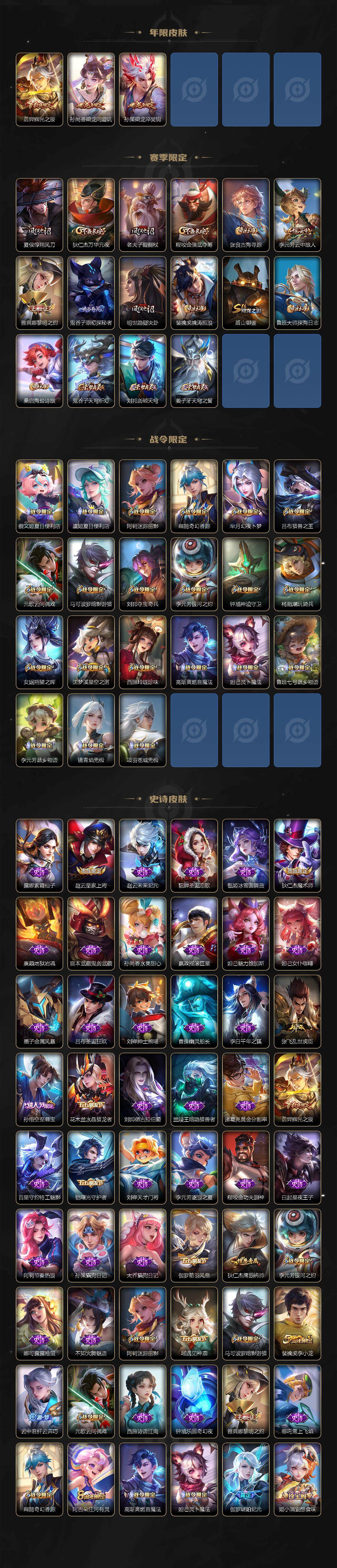 WZCMW3360725王者荣耀账号详情图3 WZCMW3360725王者荣耀账号详情图3