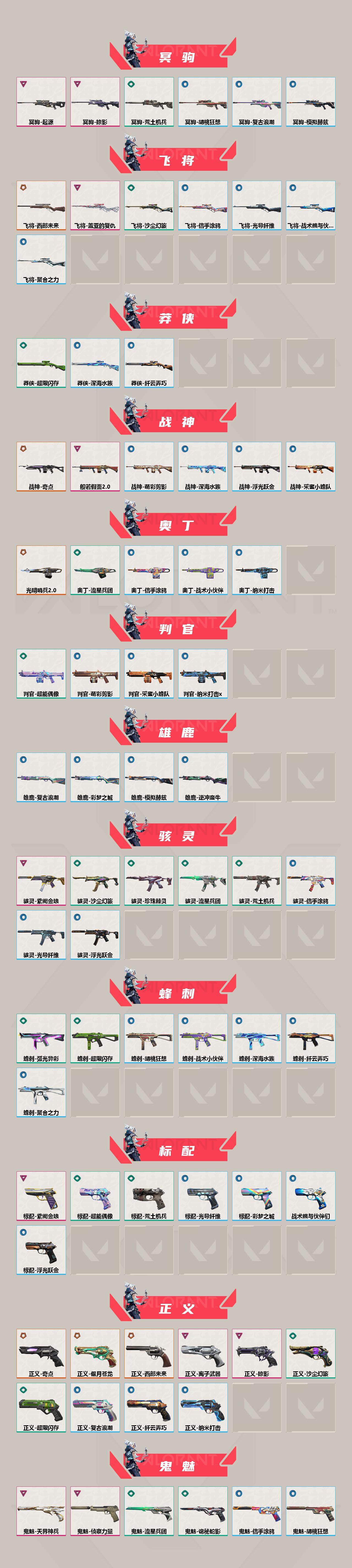 WWQXL320606无畏契约账号详情图3 WWQXL320606无畏契约账号详情图3