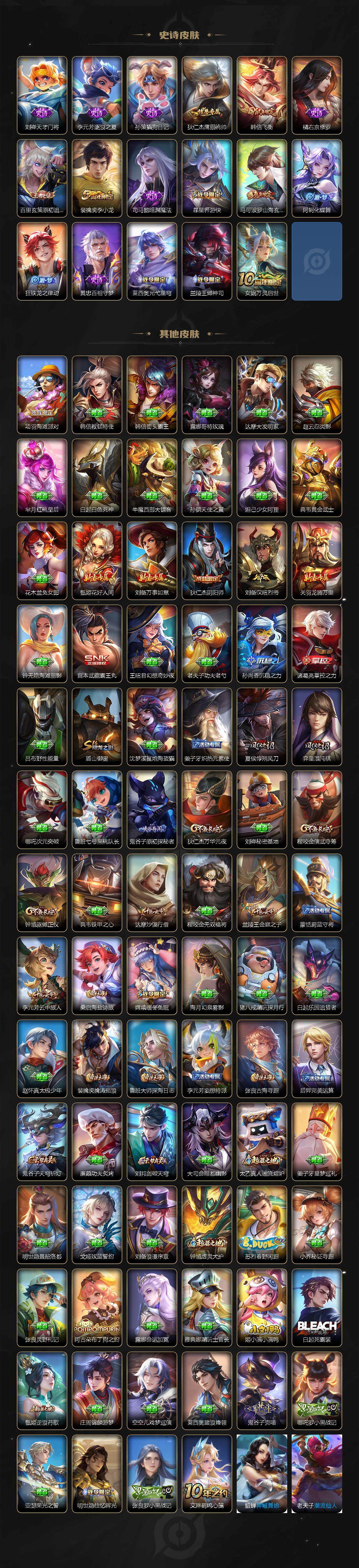 WZLFY3343647王者荣耀账号详情图3