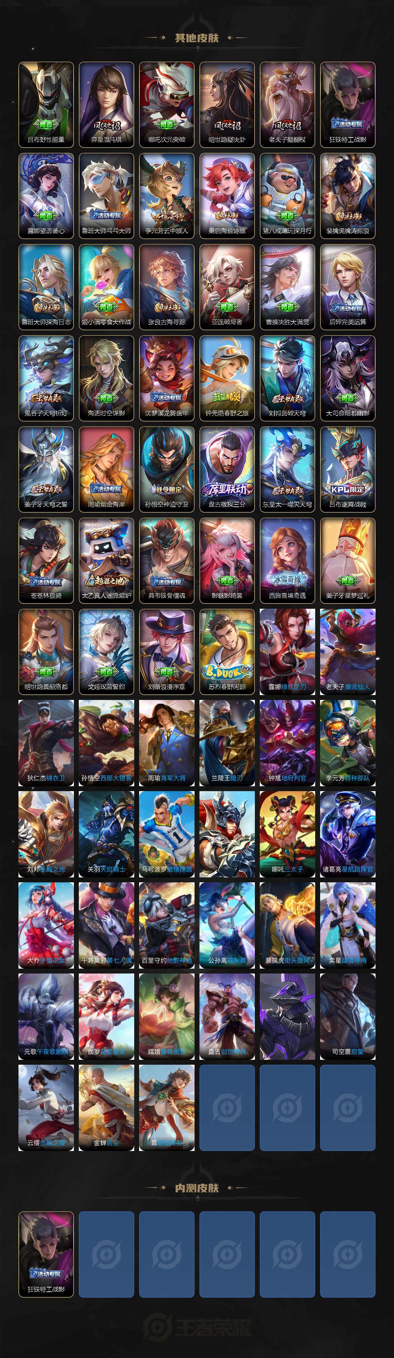 WZCMW3368869王者荣耀账号详情图3 WZCMW3368869王者荣耀账号详情图3