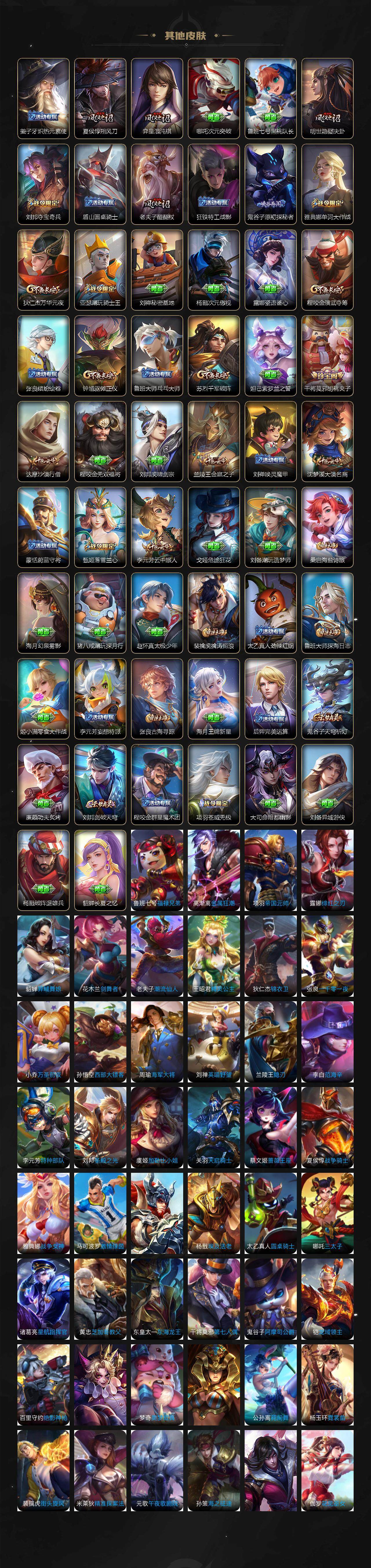 WZCMW3343879王者荣耀账号详情图4