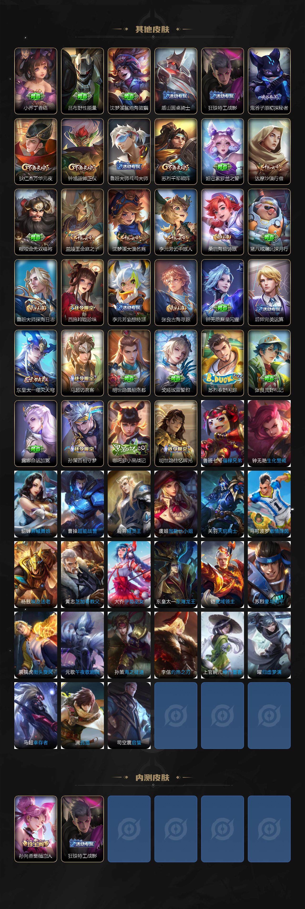 WZCMW3343890王者荣耀账号详情图3 WZCMW3343890王者荣耀账号详情图3