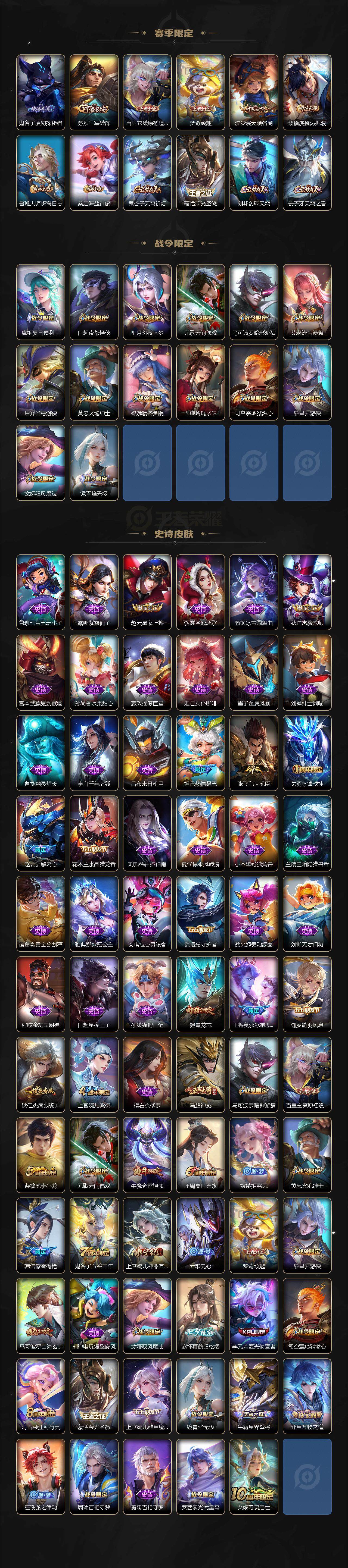 WZCMW3343904王者荣耀账号详情图3