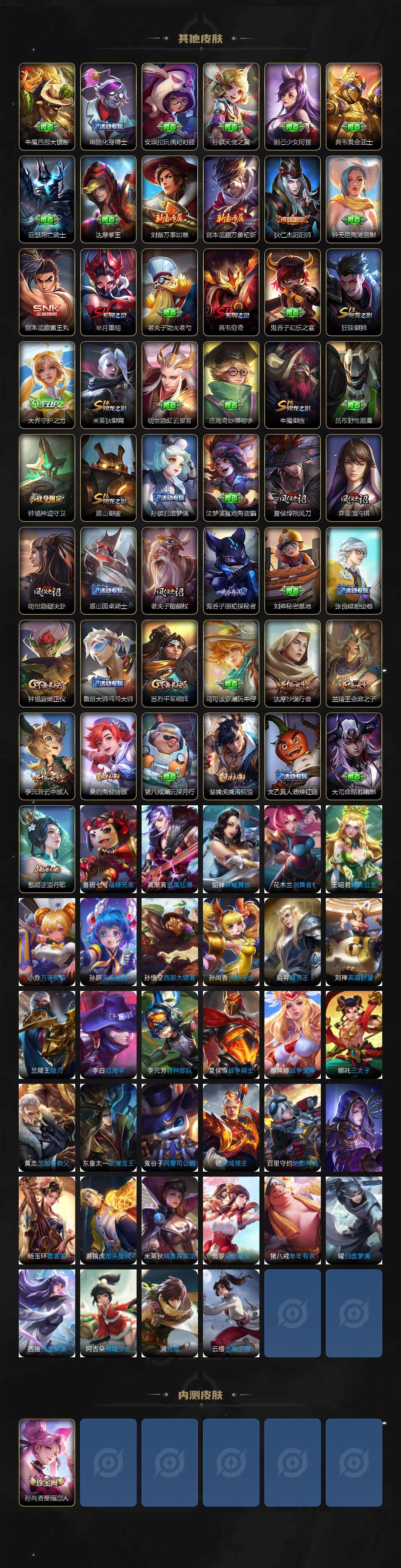 WZCMW3343914王者荣耀账号详情图3 WZCMW3343914王者荣耀账号详情图3