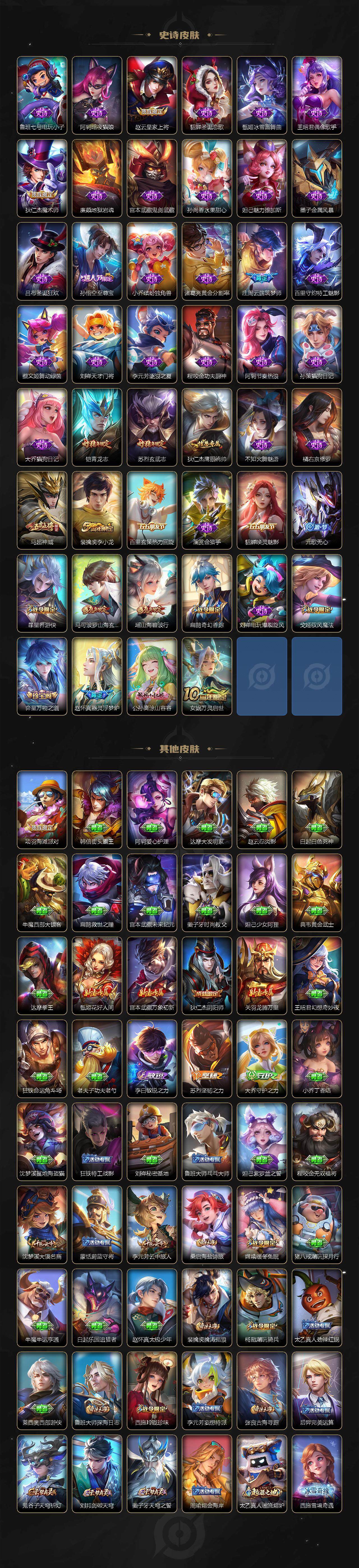 WZQM3385720王者荣耀账号详情图4