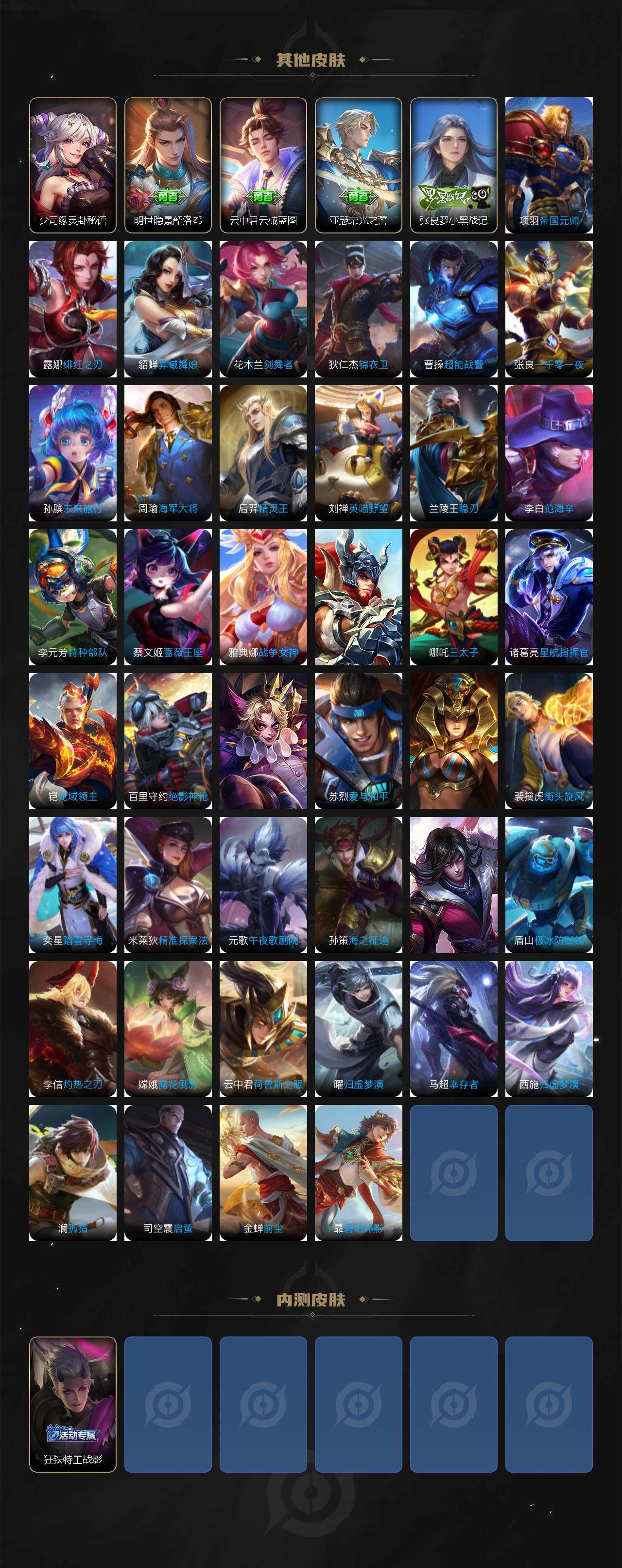 WZQM3385720王者荣耀账号详情图5