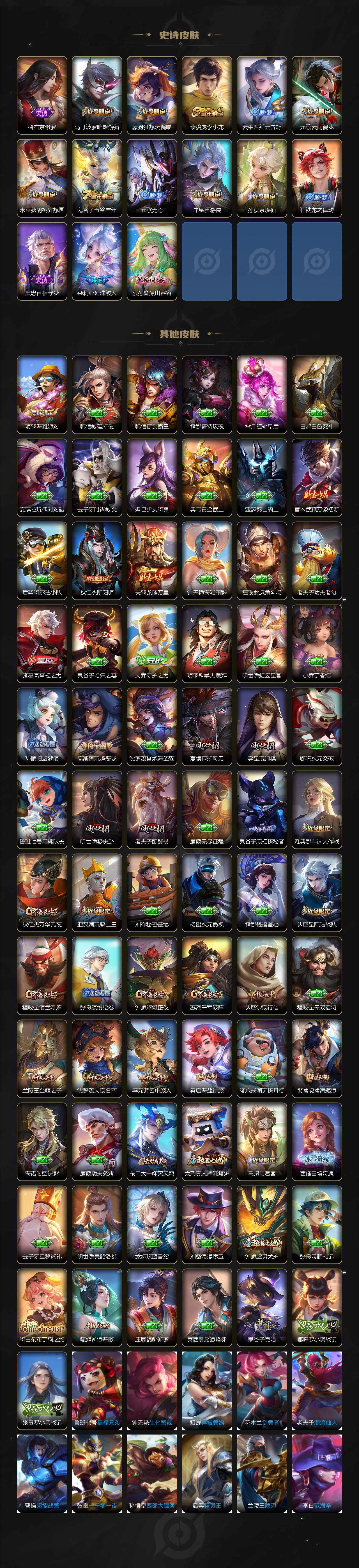 WZQM3385634王者荣耀账号详情图4 WZQM3385634王者荣耀账号详情图4