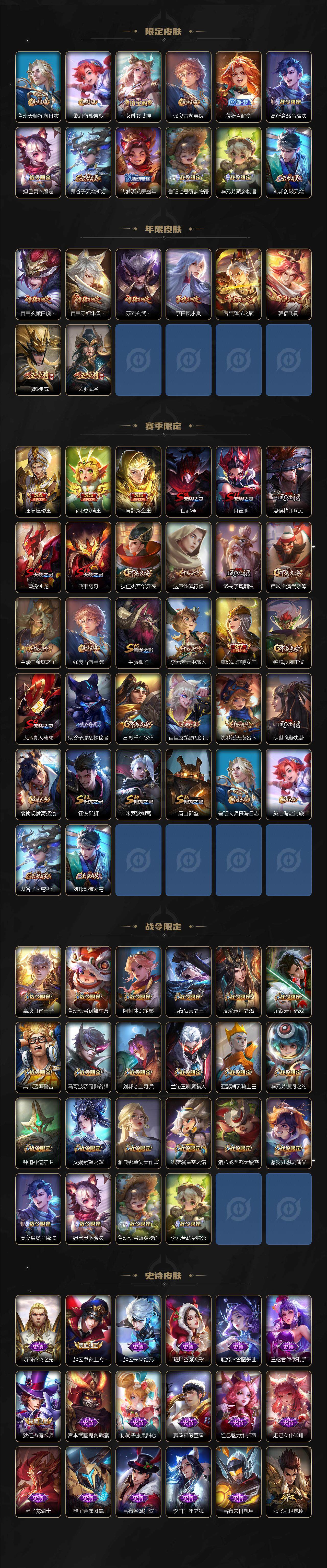 WZCMW3368891王者荣耀账号详情图3