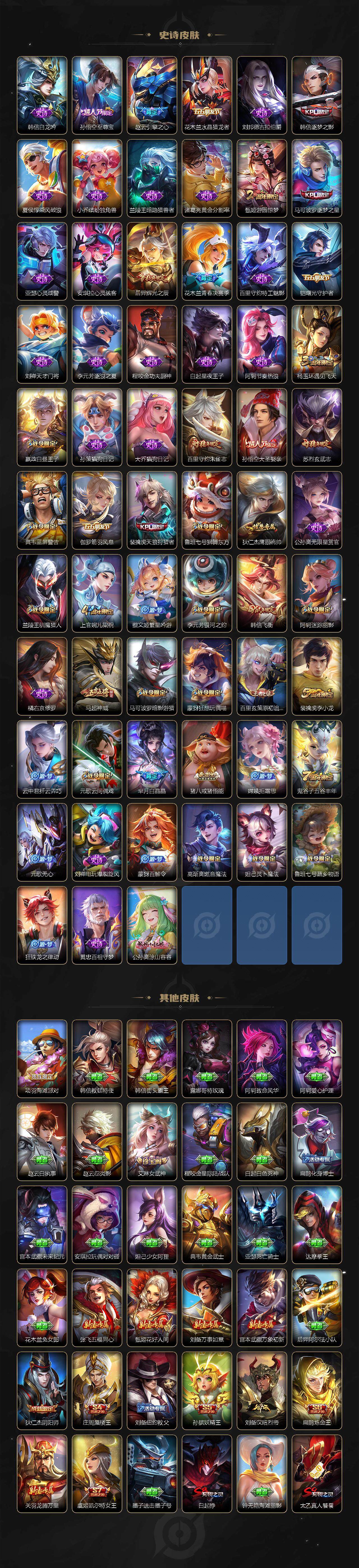 WZCMW3368891王者荣耀账号详情图4