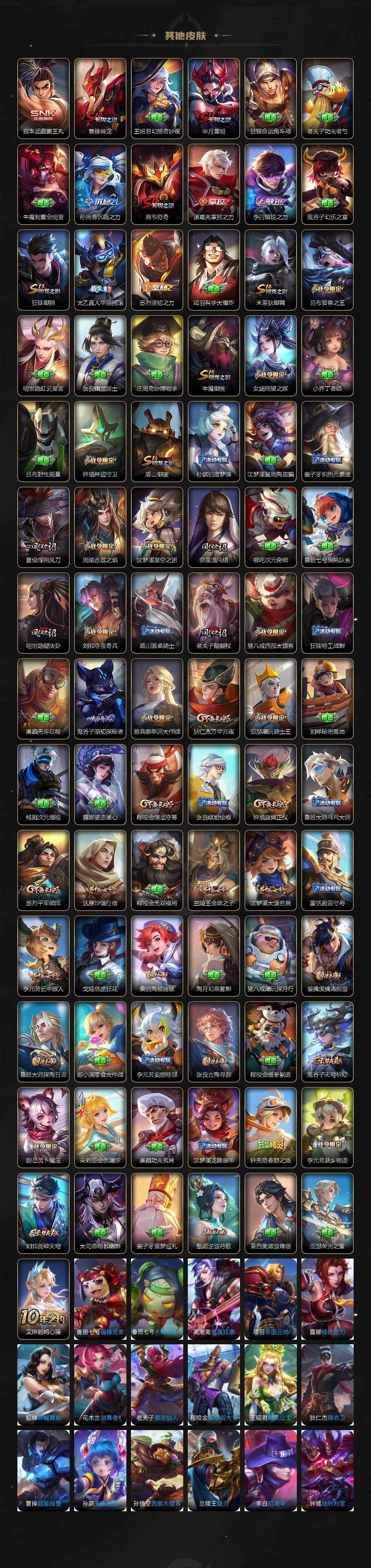 WZCMW3368891王者荣耀账号详情图5