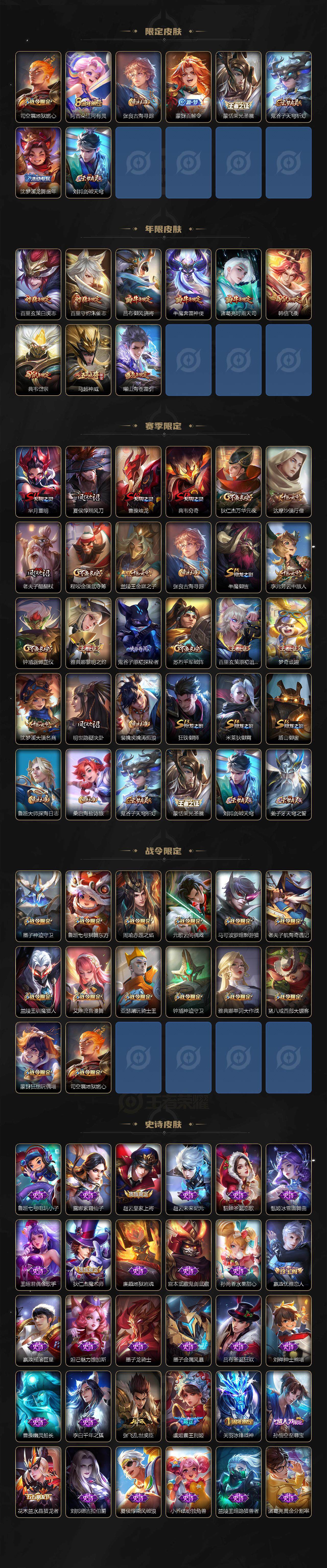 WZQM3385727王者荣耀账号详情图4