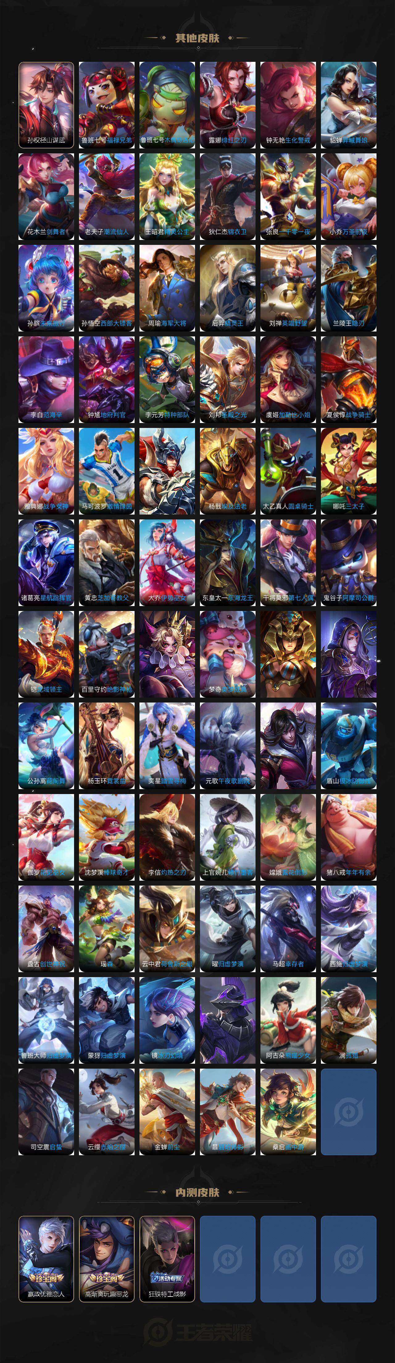 WZQM3385727王者荣耀账号详情图7