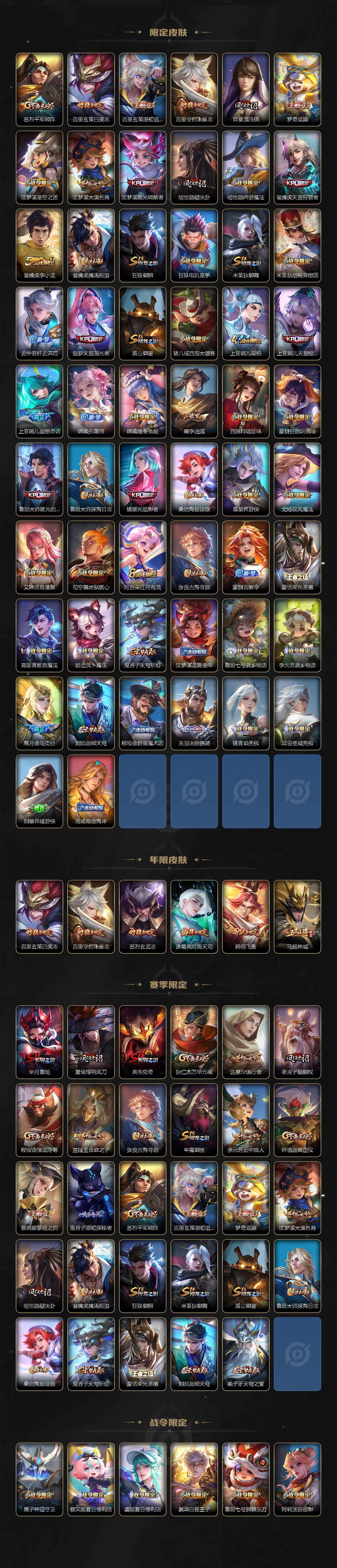 WZQM3385732王者荣耀账号详情图4