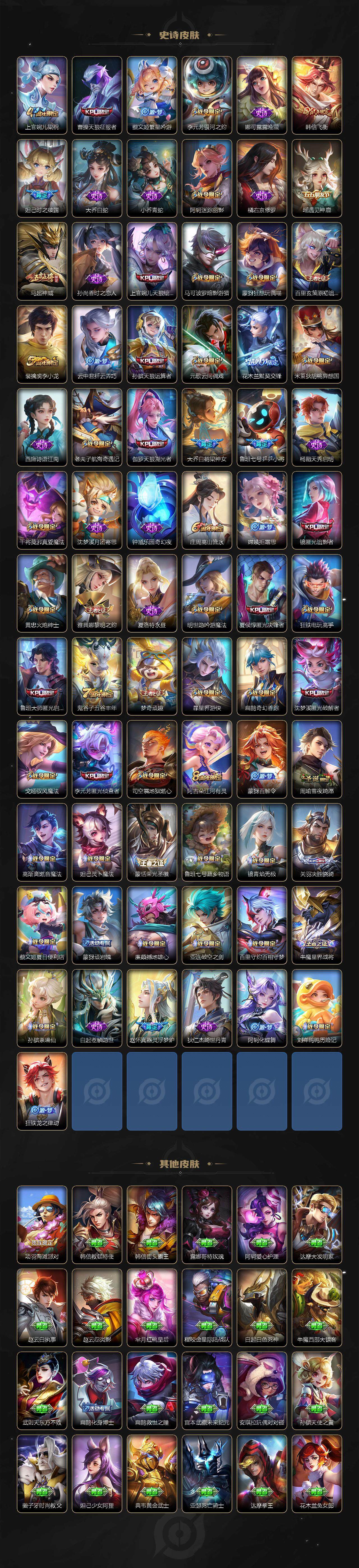 WZQM3385732王者荣耀账号详情图6