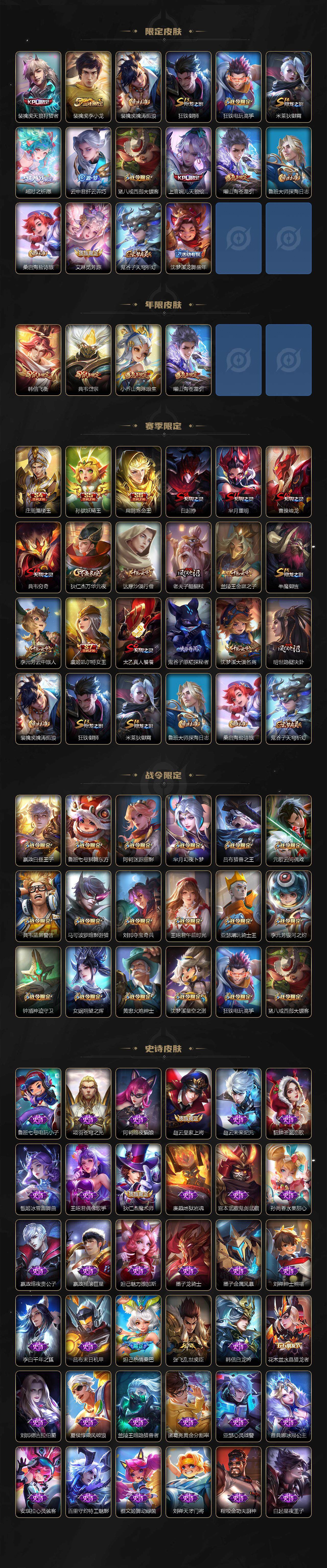 WZCMW3368862王者荣耀账号详情图3