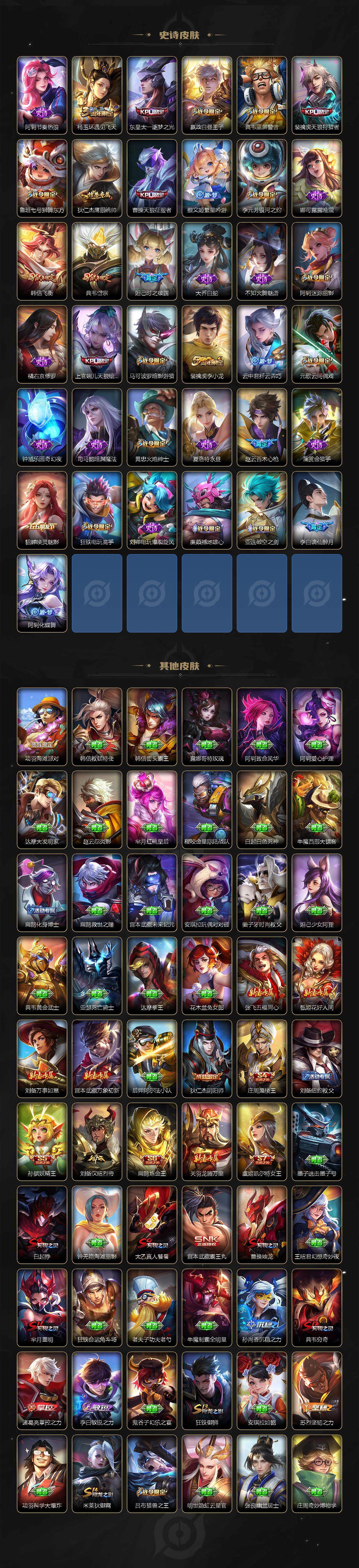 WZCMW3368862王者荣耀账号详情图4