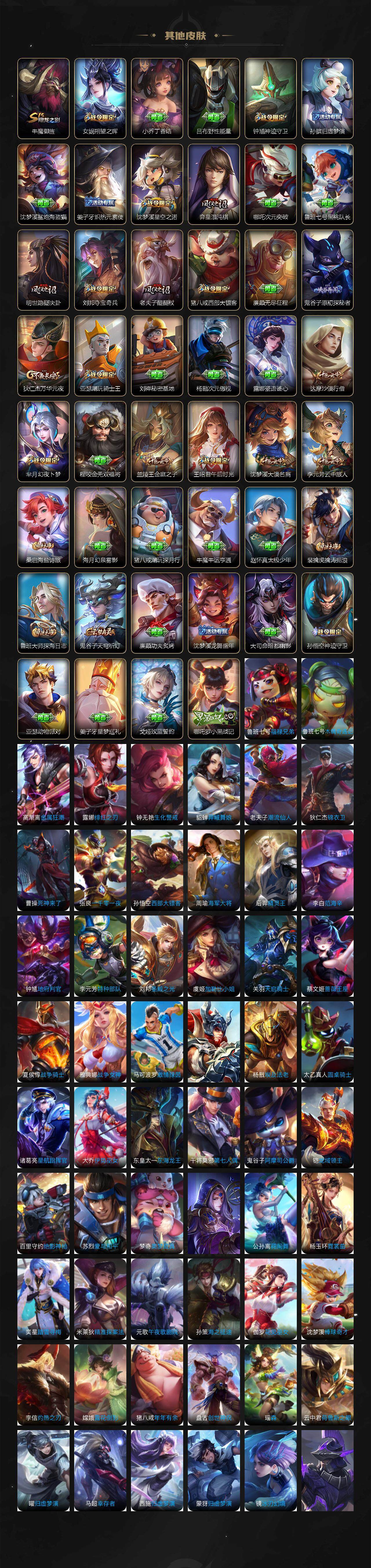 WZCMW3368862王者荣耀账号详情图5