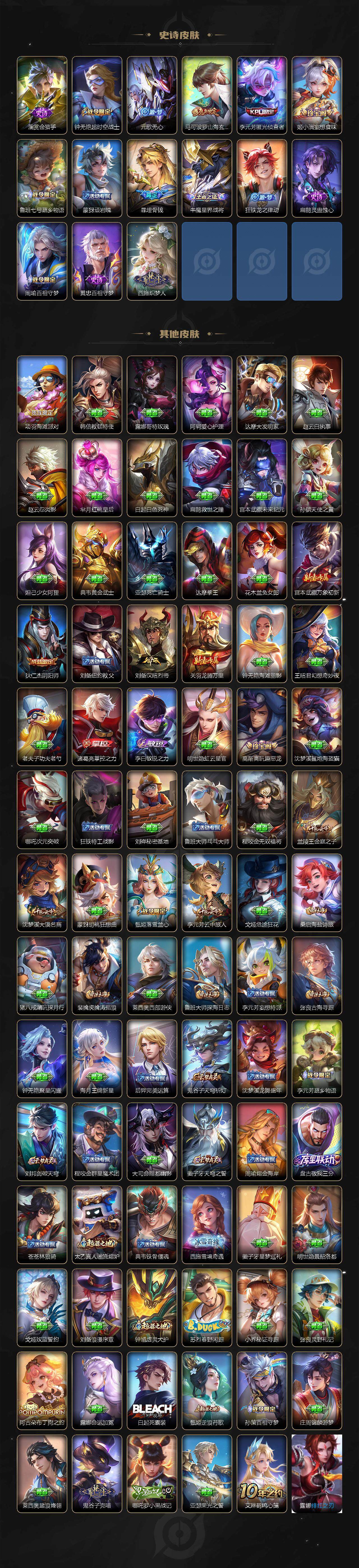 WZCMW3343825王者荣耀账号详情图3