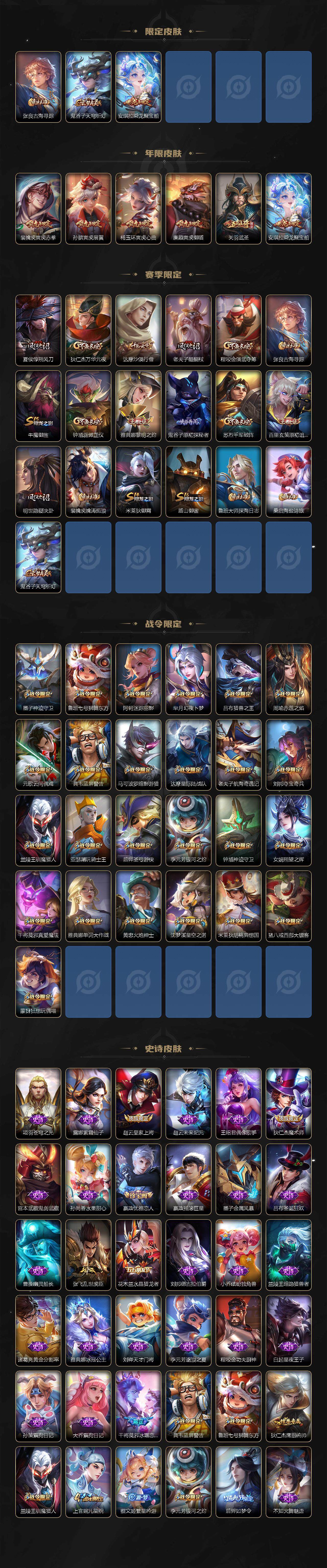 WZXS3385232王者荣耀账号详情图3