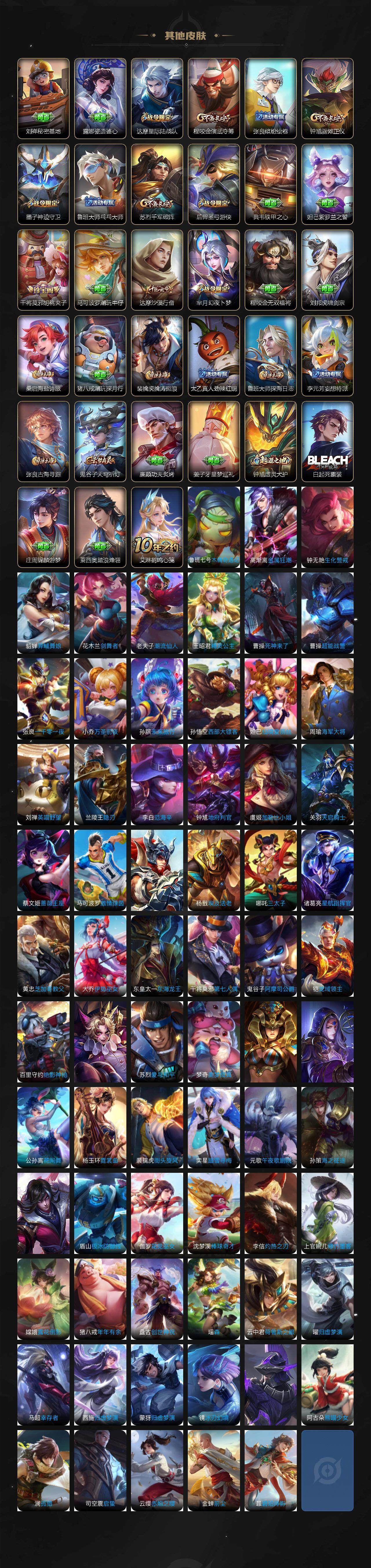 WZXS3385232王者荣耀账号详情图5