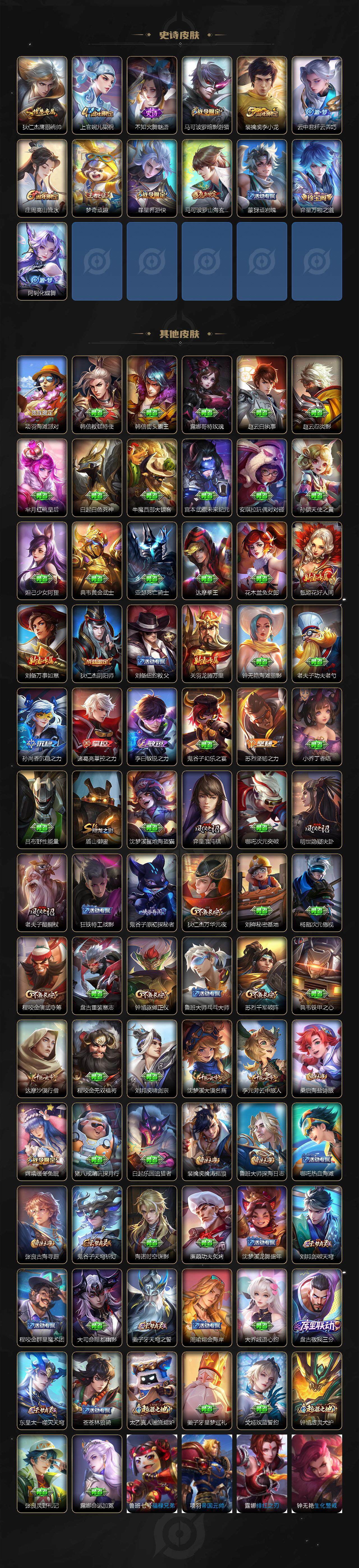 WZCMW3368864王者荣耀账号详情图3