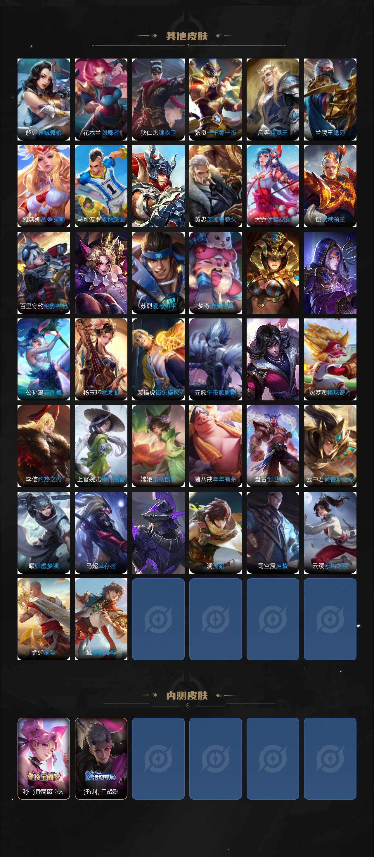 WZCMW3368864王者荣耀账号详情图4