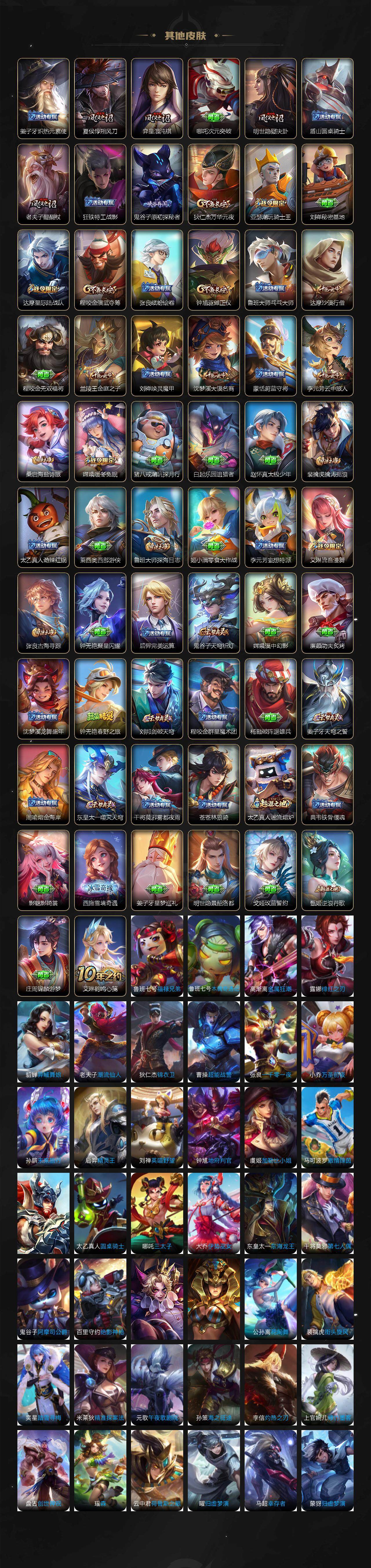 WZCMW3343845王者荣耀账号详情图4