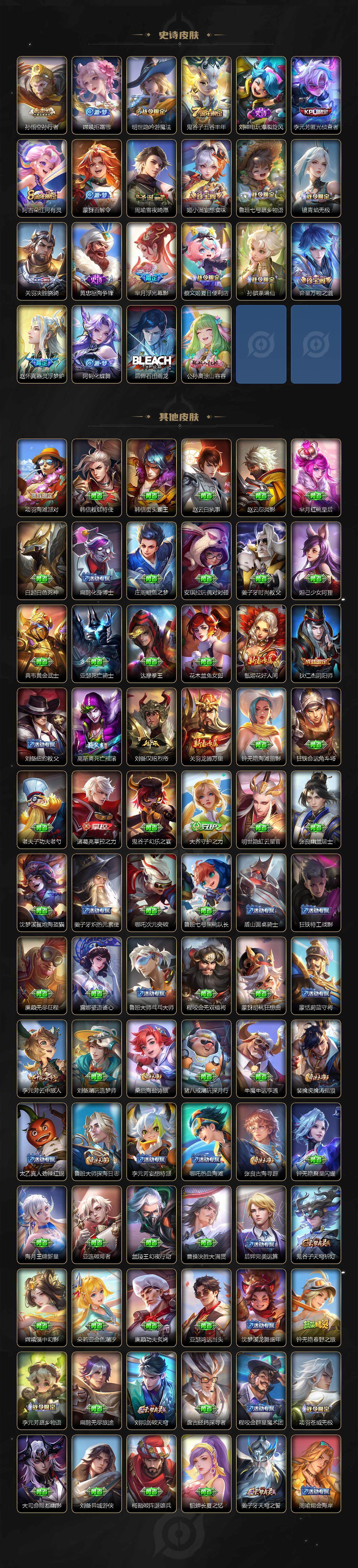 WZCMW3368870王者荣耀账号详情图3