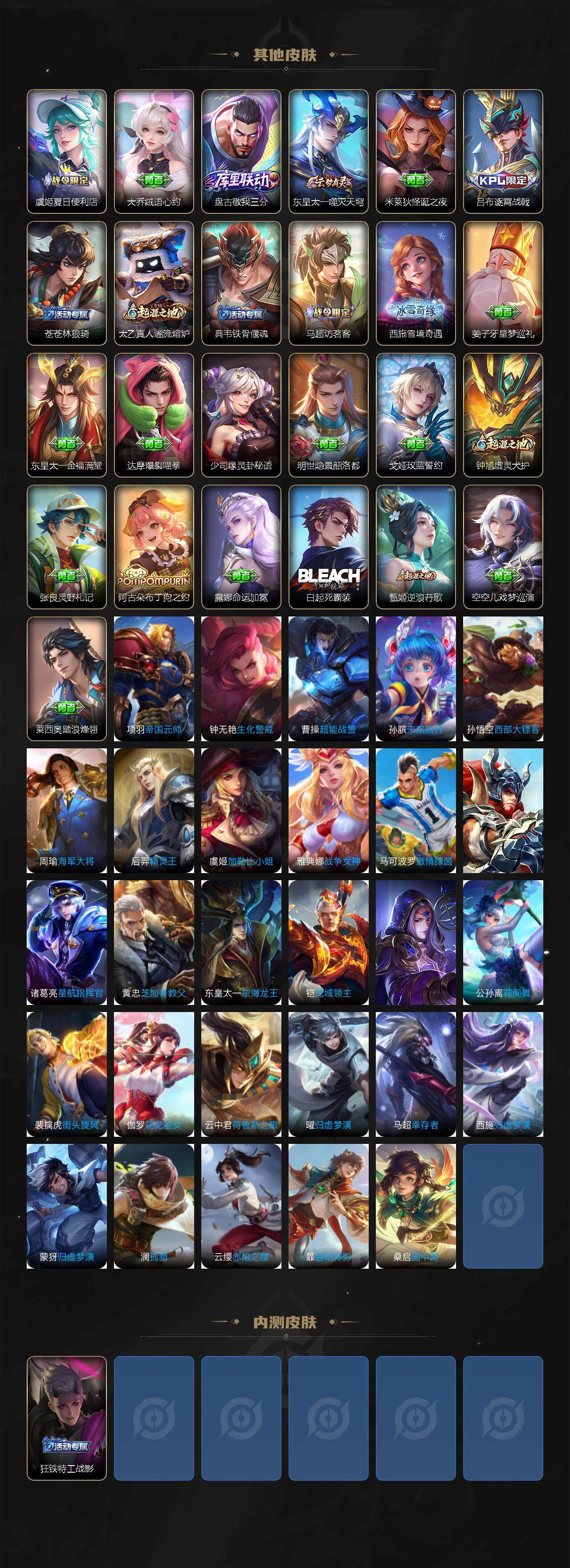 WZCMW3368870王者荣耀账号详情图4