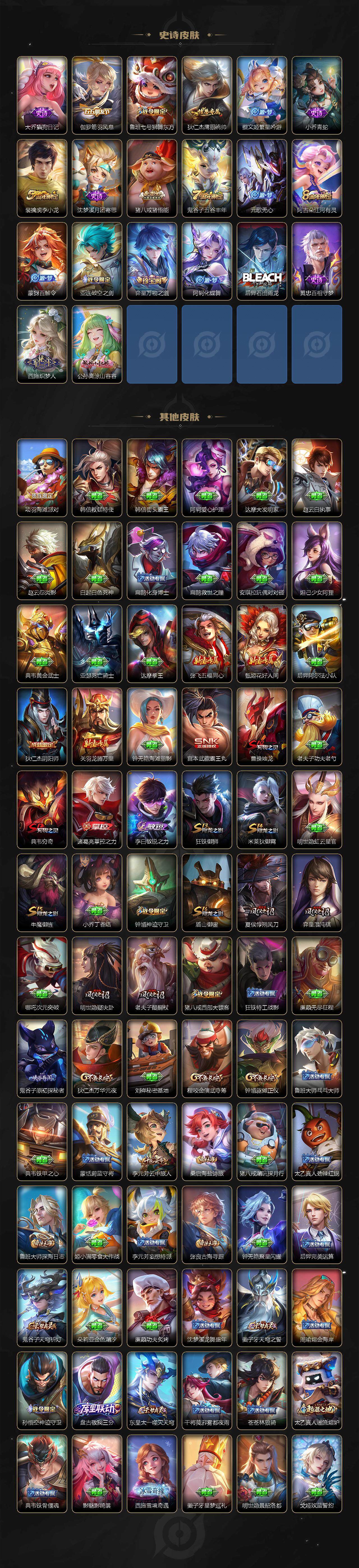 WZCMW3343877王者荣耀账号详情图3