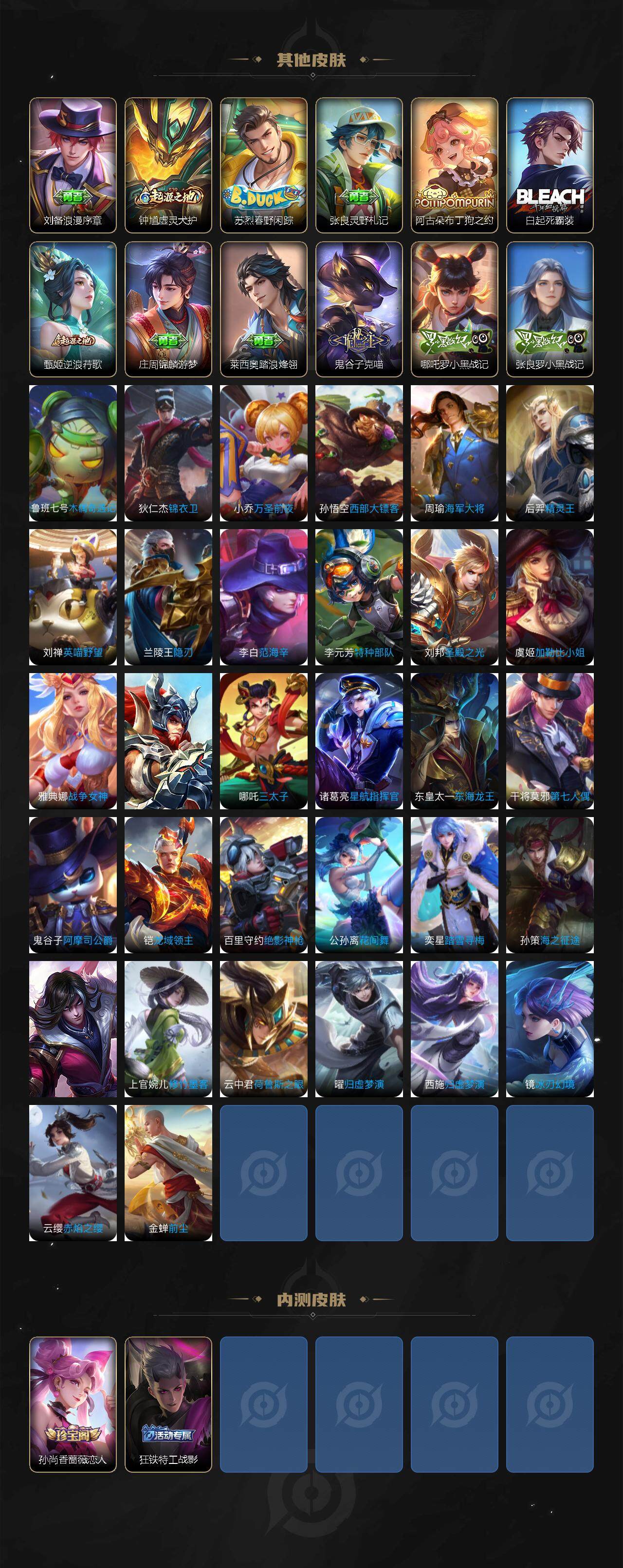 WZCMW3343877王者荣耀账号详情图4