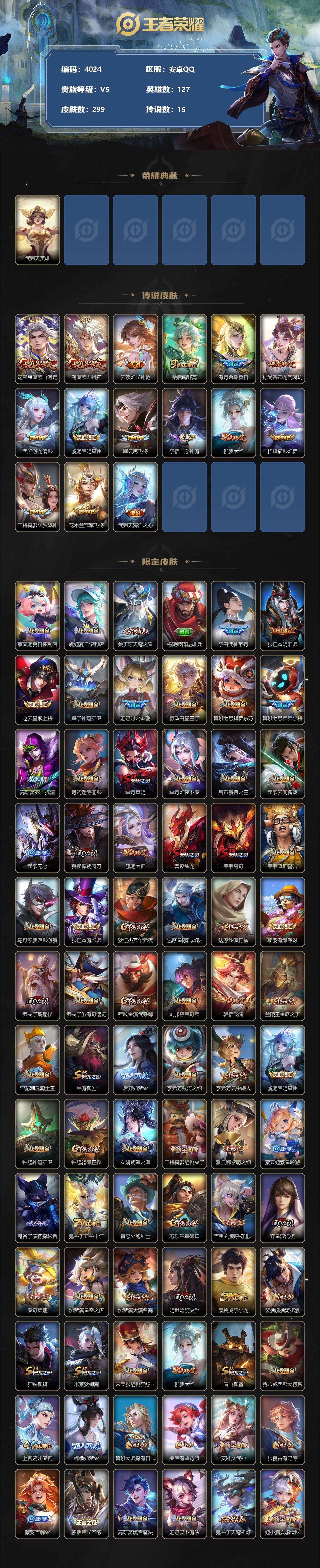 WZCMW3368877王者荣耀账号详情图2