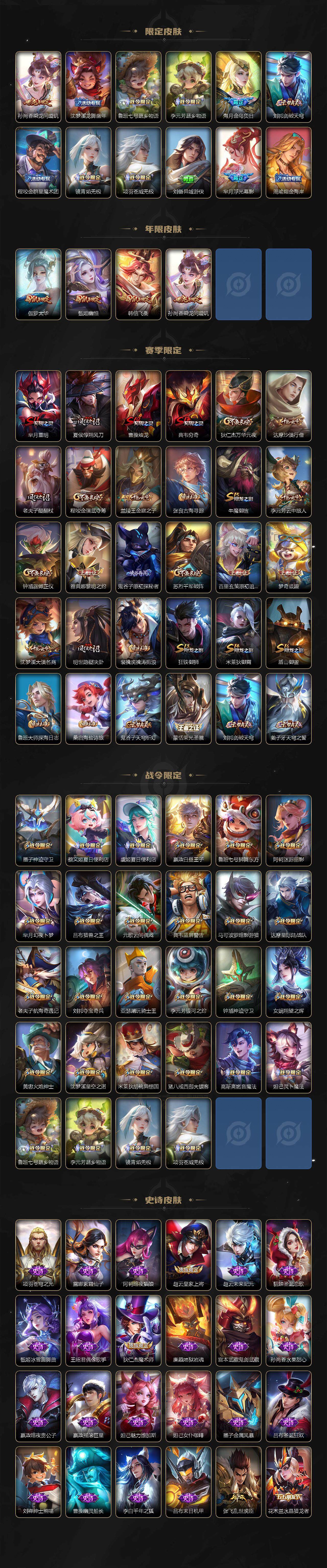 WZCMW3368877王者荣耀账号详情图3