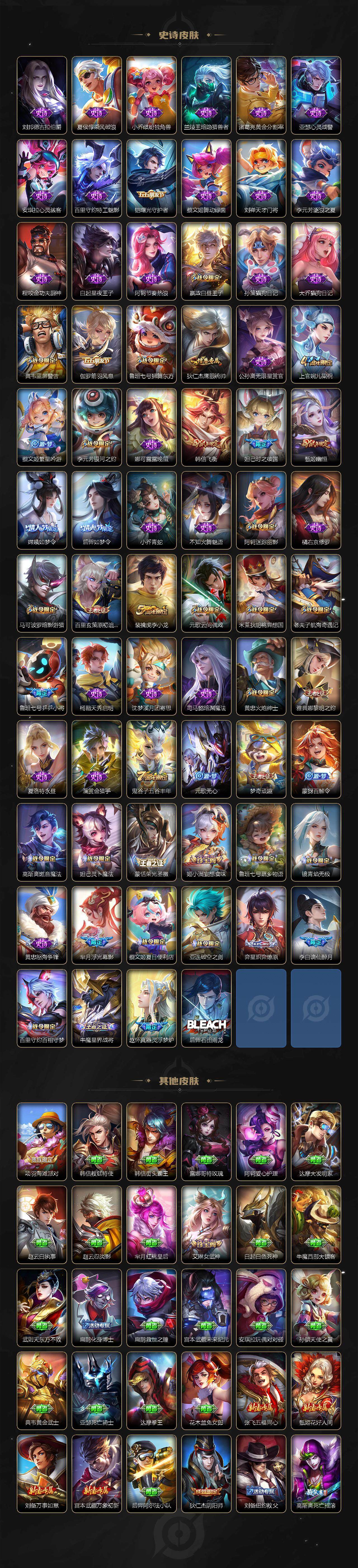 WZCMW3368877王者荣耀账号详情图4