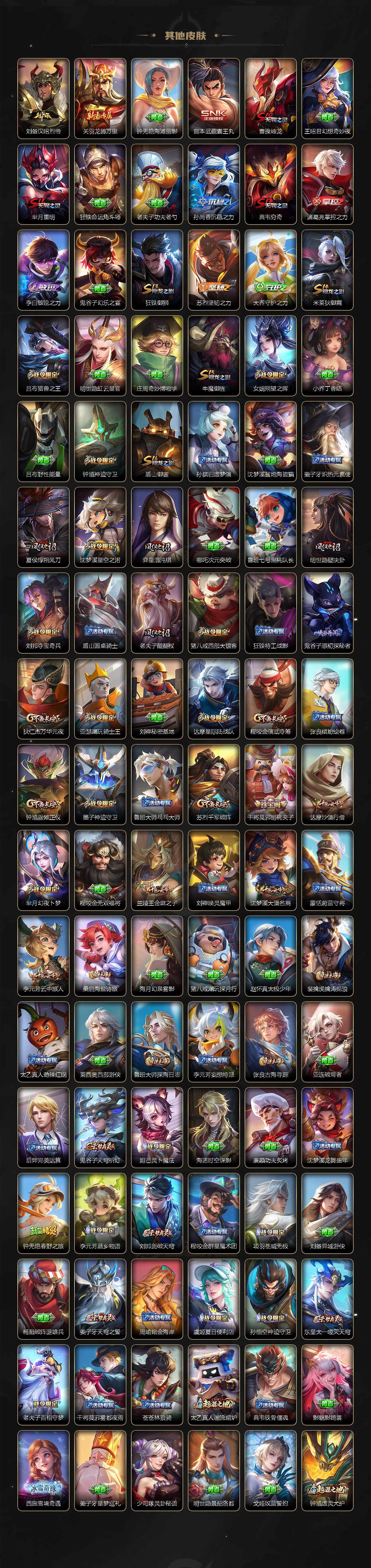 WZCMW3368877王者荣耀账号详情图5