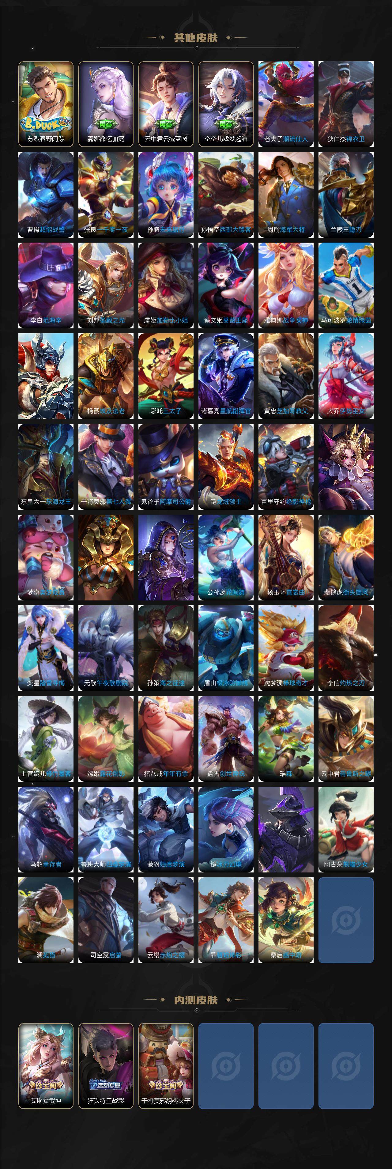 WZCMW3368877王者荣耀账号详情图6