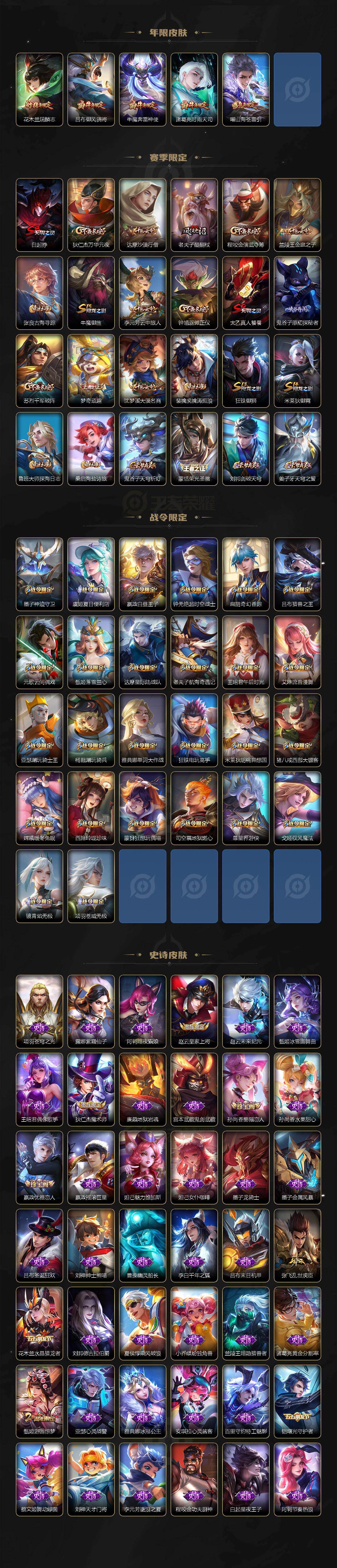 WZ0349353王者荣耀账号详情图3