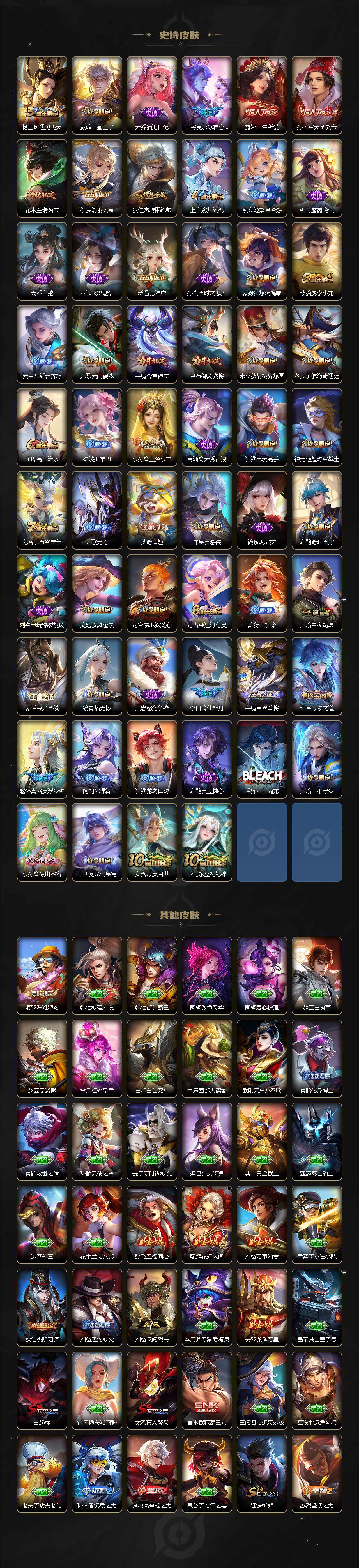 WZ0349353王者荣耀账号详情图4