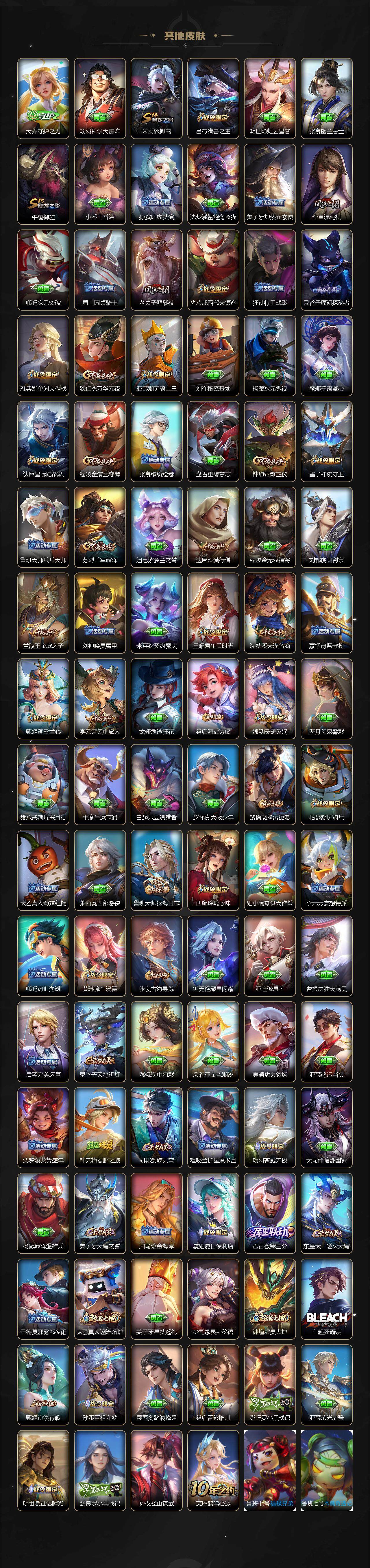 WZ0349353王者荣耀账号详情图5