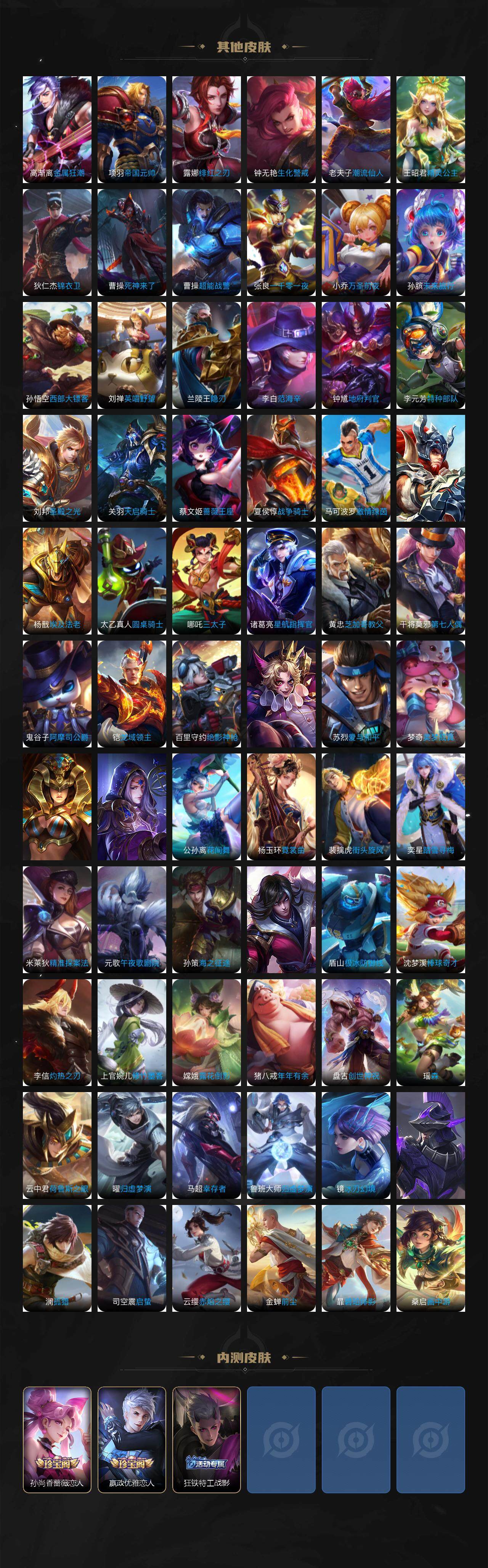 WZ0349353王者荣耀账号详情图6