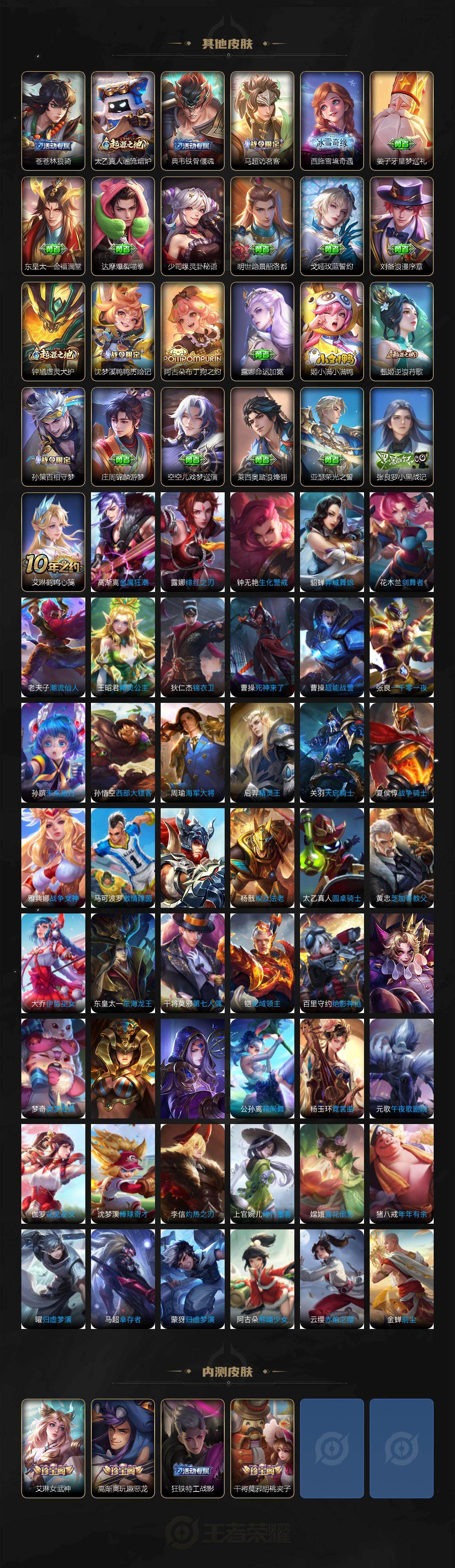 WZ0349352王者荣耀账号详情图5 WZ0349352王者荣耀账号详情图5