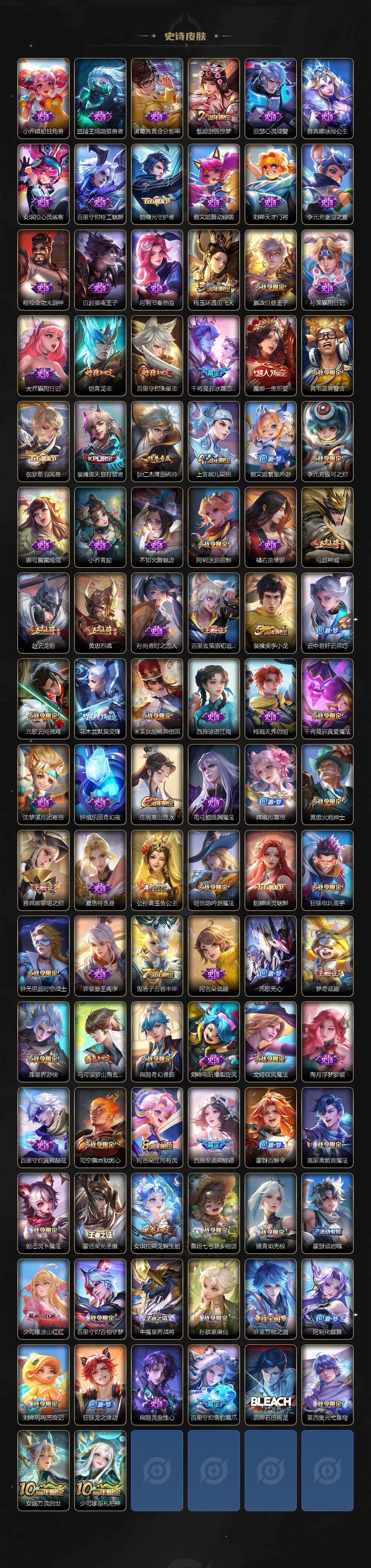 WZCMW3368880王者荣耀账号详情图5 WZCMW3368880王者荣耀账号详情图5