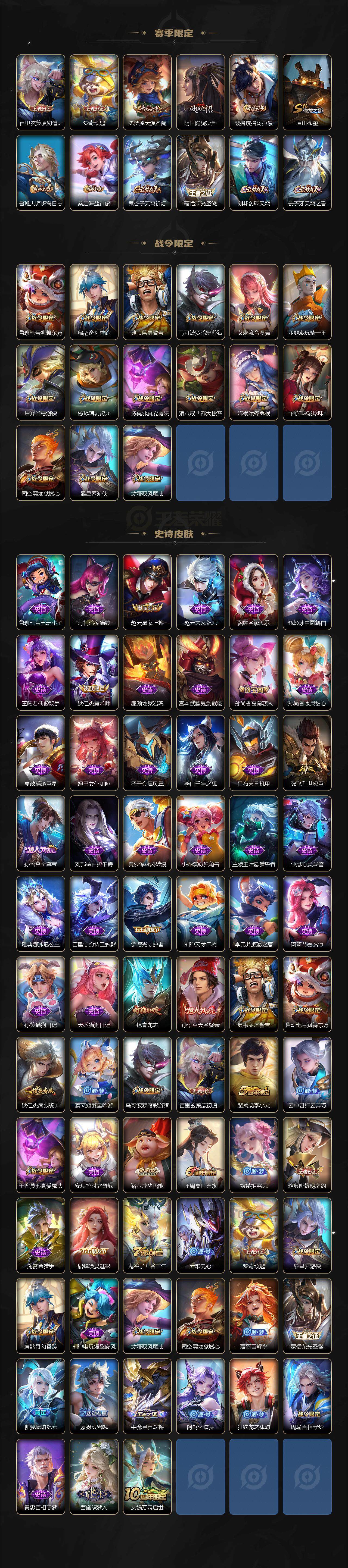 WZQM3385662王者荣耀账号详情图4