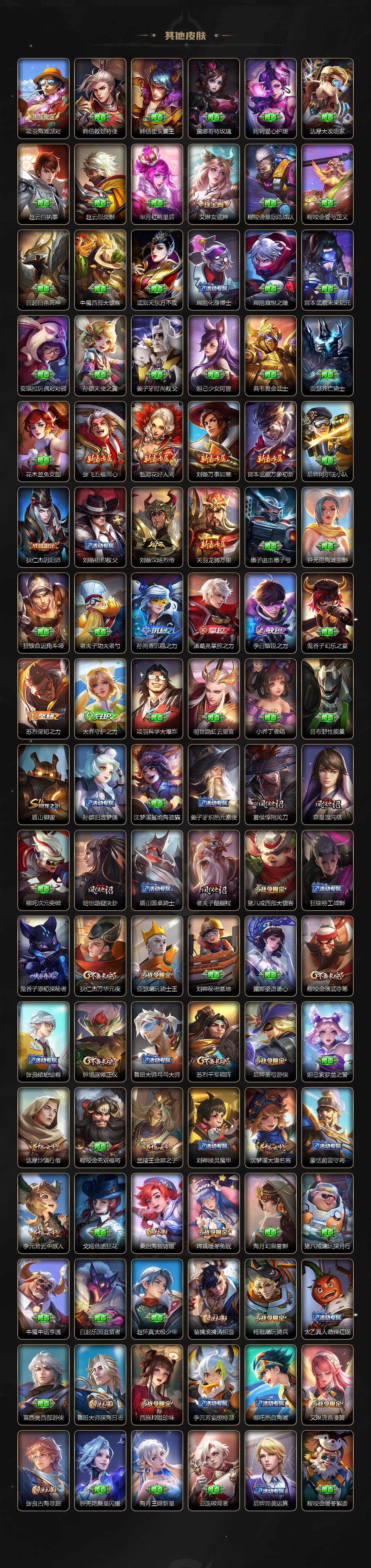 WZQM3385662王者荣耀账号详情图5