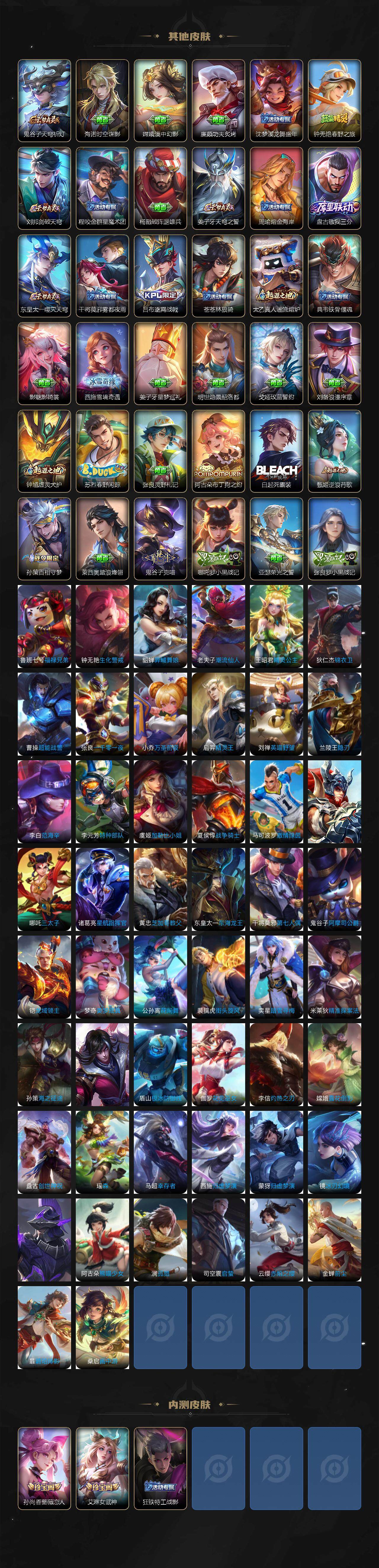 WZQM3385662王者荣耀账号详情图6